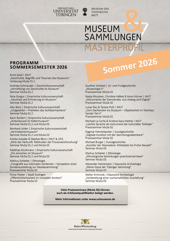 Plakat mit dem Lehrprogramm der Masterprofillinie "Museum&Sammlungen" für das Sommersemester 2026.